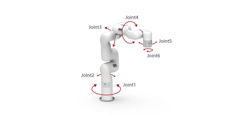 Different joint of UFACTORY xArm