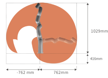 xArm Working Range