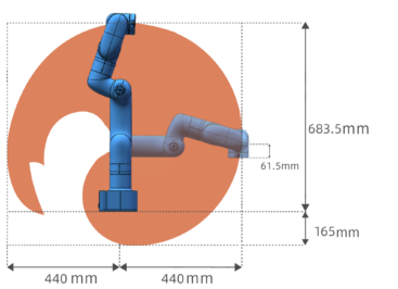 Lite6 working range