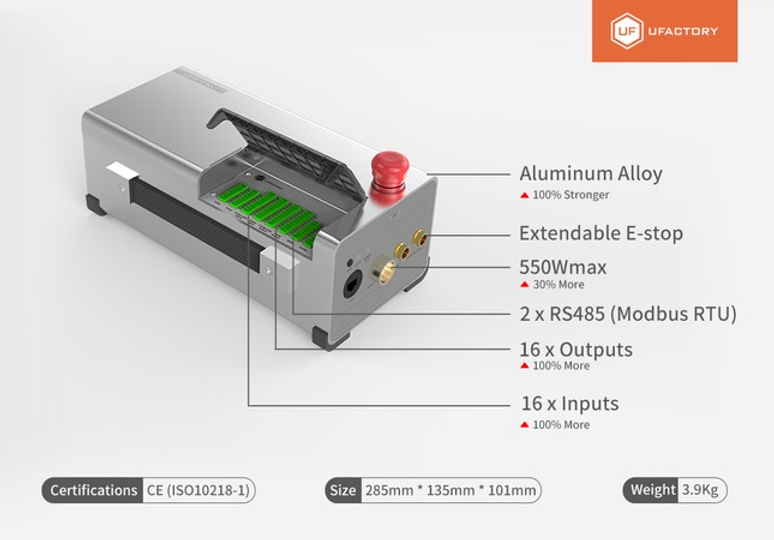 control box